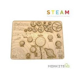 Sistema Solar