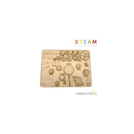 Sistema Solar