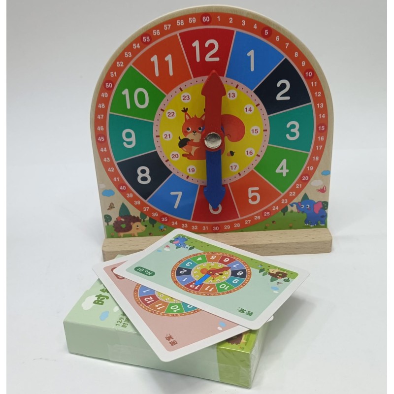 Clock Learning aids